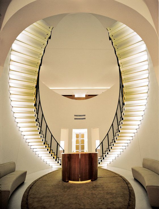 Art Estate Planning Consultation